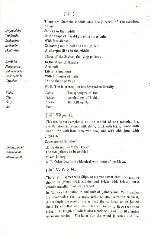 A Study of Hindu Art & Architecture